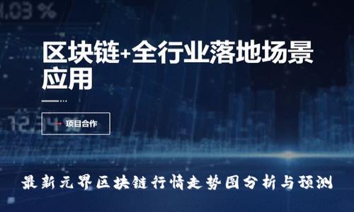 最新元界区块链行情走势图分析与预测