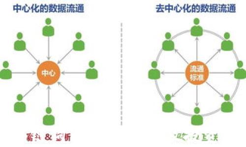 
区块链狗币价格分析及投资策略