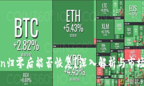 Token归零后能否恢复？深入解析与市场动态