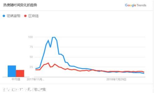 
区块链应用之链币种：全面解析及未来发展趋势