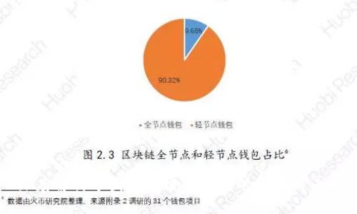 !-- Title --
深度解析中国区块链与币圈的现状与未来