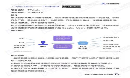 如何在Tokenim平台上接受狗狗币：完整指南