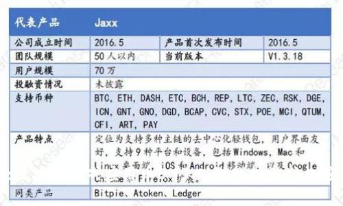 :区块链游戏应用币E丫KC：游戏投资新机遇