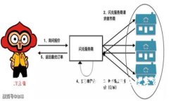 : IM钱包的功能解析：可以存有哪些数字资产？