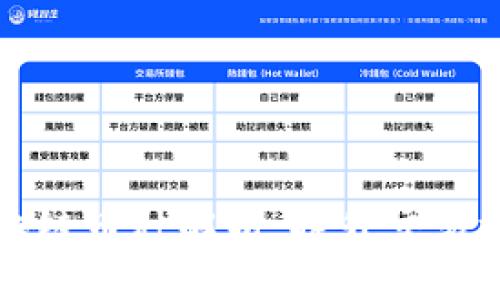高吞吐量的区块链币种解析：提升交易效率的未来之选
