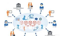 今日区块链新政策解读与发展趋势分析