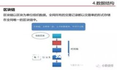 揭秘2023年韩国区块链补贴政策：全面解析与未来