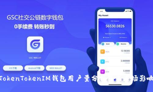 TokenTokenIM钱包用户量分析及其市场影响