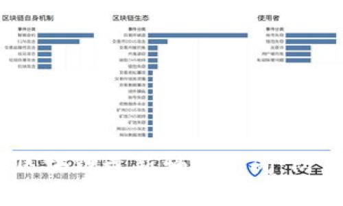 2023年区块链最新骗保新闻：防范与应对