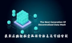 最新区块链拍卖画册价格表及市场分析