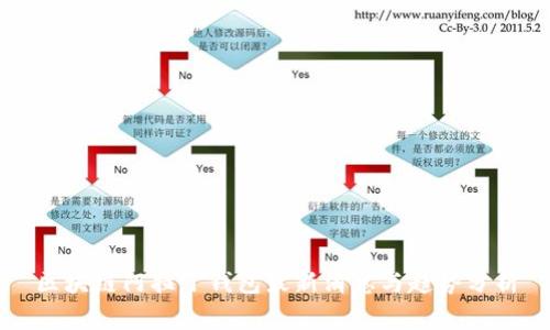 区块链阿拉丁钱包最新消息与趋势分析