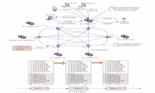 将币提到Tokenim的收益解析与风险分析