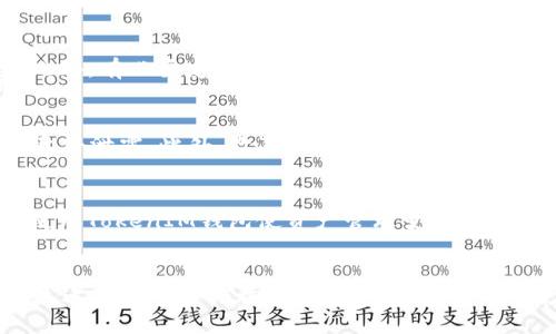   如何安全地导出TokenIM钱包的私钥 / 
 guanjianci TokenIM, 私钥导出, 加密钱包, 数字资产安全, 区块链技术 /guanjianci 

导言
在当今的数字时代，区块链和加密货币为用户提供了前所未有的金融自由。然而，与这一自由相伴的，是对个人隐私和资产安全的高度关注。其中，TokenIM作为一款备受欢迎的加密钱包，其用户在管理数字资产时常常需要导出私钥。本文将全面介绍在TokenIM中导出私钥的安全措施、必须考虑的因素及其背后的技术原理，希望为用户提供切实可行的建议和指导。

TokenIM钱包概述
TokenIM是一款集成了多个功能的加密货币钱包，不仅支持多种主流数字货币，而且提供了安全便捷的资产管理平台。TokenIM支持的功能包括资产存折、交易记录查询、加密资产的安全存储等，致力于为用户提供一个简单、易用、安全的数字资产管理体验。在实际使用中，用户会发现私钥的导出是进行资产管理、交易的关键步骤之一。

什么是私钥？
在区块链技术中，私钥是控制数字资产的核心。私钥是一个长字符串，只有持有人知道，任何拥有此私钥的用户都可以对与之关联的数字资产进行管理和交易。因此，私钥的重要性毋庸置疑，保护好私钥等于保护好你的数字资产。

导出私钥的必要性
导出私钥的必要性首先源自于资产的灵活管理。虽然TokenIM本身提供了安全的存储，但用户可能会在不同设备或平台之间迁移资产，或者在遭遇技术故障时需要恢复钱包。导出私钥可以帮助用户在不依赖TokenIM的情况下，使用其他钱包软件来管理资产。此外，私钥的导出也是进行某些特定操作（如参与某些DeFi项目）所必须的。

如何在TokenIM中导出私钥
在TokenIM中导出私钥的步骤相对简单。然而，为确保安全性，用户需要遵循几个关键步骤。首先，用户需登录TokenIM钱包，进入到【设置】或【钱包管理】页面。在这里，应该能够找到导出私钥的选项。用户需注意，在导出私钥时，确保处于安全、无人可见的环境中，避免任何未经授权的第三方获取此信息。同时，导出私钥后，切勿将其存储在容易被复制和泄露的位置，如云存储或简单文本文件中。建议使用加密的方式保存。

私钥导出的安全措施
导出私钥时，用户需遵循的一些安全措施包括：
ul
    li确保在安全的网络环境中进行操作，避免使用公共Wi-Fi。/li
    li在导出过程中，保持私密和隐私，确保没有外部监视者。/li
    li导出私钥后，立即将其转移到安全的位置。建议使用物理媒介如USB加密盘。/li
    li理解私钥的该导出后，需及时断开与互联网的联系，减少被攻击的风险。/li
/ul

使用私钥的风险
尽管导出私钥在某些情况下是必要的，但这也伴随着许多风险。例如，如果私钥被他人获取，他们可以轻易地控制用户的数字资产。此外，用户自身可能会因操作失误而将私钥泄露或丢失。因此，建议用户在导出和使用私钥的任何时候，都要保持高度警惕。

常见问题解答

问题1：如何确保我的TokenIM账户安全？
保护TokenIM账户安全的关键在于采取多重安全措施。首先，确保使用强密码，定期更新密码，防止账户被攻击。其次，启用两步验证，一旦有人试图更改你的账户信息或进行支付，将会需要第二个验证步骤，这样可以有效减少风险。此外，保持软件的更新，确保使用最新的安全性能，是保护账户安全的另一重要措施。经常审查账户的活动记录，留意异常交易，也能及时发现问题。

问题2：如果我丢失了私钥怎么办？
若丢失了私钥，令人遗憾的是，通常无法找回资产。这是因为私钥是访问和控制数字资产的唯一凭证。因此，在导出私钥时，应确保其备份到安全储存设备或使用助记词进行可靠的存储。一些钱包还提供助记词恢复功能，让用户在丢失私钥时可以恢复资产。在进行重要操作前，建议提前准备好备份方案，确保不会因意外导致资产损失。

问题3：我应该选择哪个类型的钱包？
选择钱包应根据个人需求和使用习惯来决定。TokenIM等软件钱包适合日常交易和小额交易，方便且易于操作。而对于长期存储大额资产，建议使用硬件钱包，硬件钱包在连接互联网时会显著减少遭受攻击的风险。在选择钱包类型时，用户还应考虑私钥的管理、资产的多样性以及使用的便捷性，找到最适合自己的方案。

问题4：导出私钥后是否需要更改密码？
导出私钥后，虽然不一定需要立即更改密码，但考虑到安全风险，建议定期更改密码。特别是在私钥被导出且存储在不太安全的环境后，建议及时修改账户密码，以防止潜在的数据泄露风险。此外，有必要定期检查账户的安全设置，确保账户和私钥的安全性始终处于最佳状态。

问题5：如何保护私钥不被泄露？
保护私钥不被泄露的重要措施包括：使用加密方式存储私钥，将其保存至安全的物理媒介中，避免在网络上直接保存。同时，Не在貌似无害的环境中输入或展示私钥，不与他人分享，以避免意外泄露。此外，教育自己与家人有关私钥的意义和重要性，从而增强自我保护意识。

问题6：TokenIM钱包支持哪些数字资产？
TokenIM钱包支持多种数字资产，包括比特币（BTC）、以太坊（ETH）、莱特币（LTC）等主流币种及不同的ERC-20代币。用户可以在TokenIM中管理多种数字资产，方便进行资产的交易和转移，使用TokenIM钱包使资产管理变得更加便捷。不过，建议用户在使用之前，仔细查阅TokenIM支持的资产种类，确保自己的需求能够得到满足。

结论
导出私钥是数字资产管理中的一项重要技能，涉及到众多的安全和隐私考量。用户在使用TokenIM钱包时，务必了解私钥的重要性及其导出带来的风险，从而在实际操作中做好保护措施。通过适当的安全措施和风险意识，用户可以更好地保障自己的数字资产安全，享受区块链技术带来的便捷与自由。