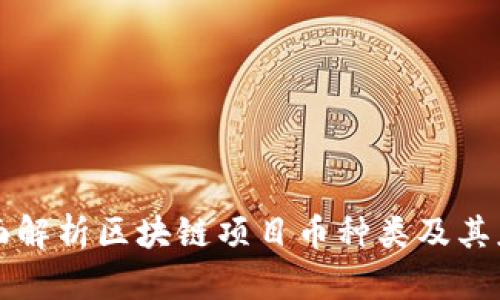 全面解析区块链项目币种类及其应用