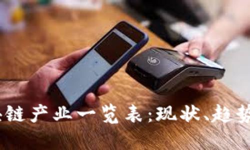 2023年区块链产业一览表：现状、趋势与发展机遇