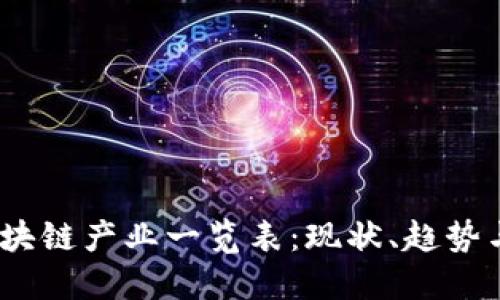 2023年区块链产业一览表：现状、趋势与发展机遇