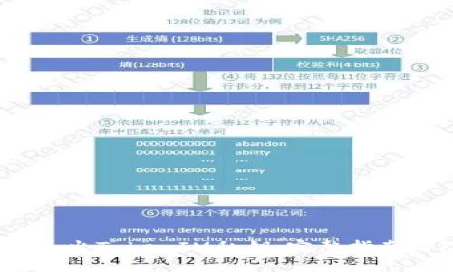  如何安全导出TokenIM私钥：完整指南与防范措施