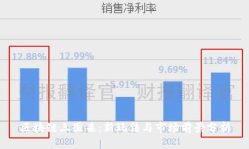 区块链三国杀：新玩法与市场前景分析