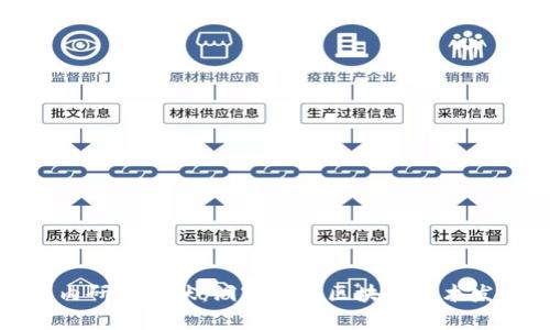 最新区块链国内研究现状：洞察中国区块链技术发展趋势与挑战