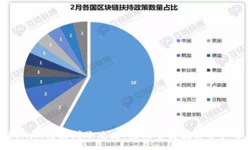:
Tokenim转出到账攻略：轻松掌握数字资产管理