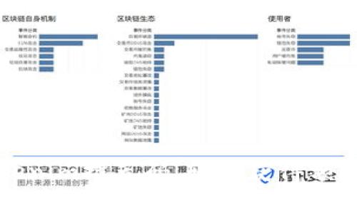 如何使用Tokenim推荐码，轻松获得额外奖励与优惠