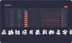 2023年国内区块链项目最新排名分析与发展趋势
