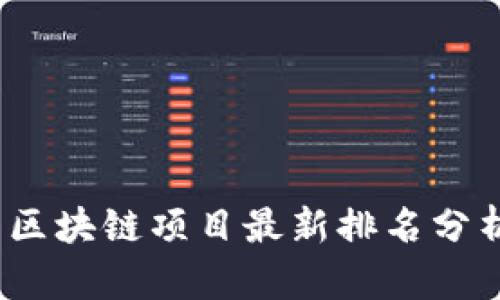 2023年国内区块链项目最新排名分析与发展趋势