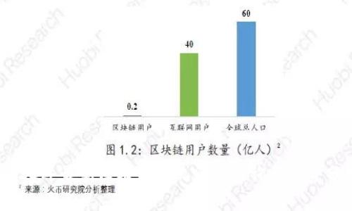 2023年最新区块链系统消息查询与趋势分析