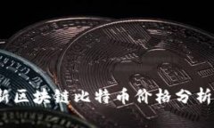 2023年最新区块链比特币价格分析与市场动态