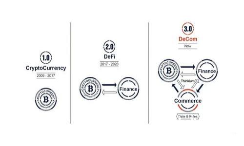 币圈大佬的TokenTokenIM钱包：数字货币安全与交易便捷的完美结合