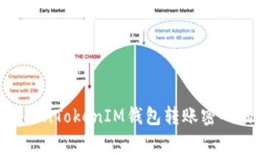 如何找回TokenTokenIM钱包转账密码的完整指南