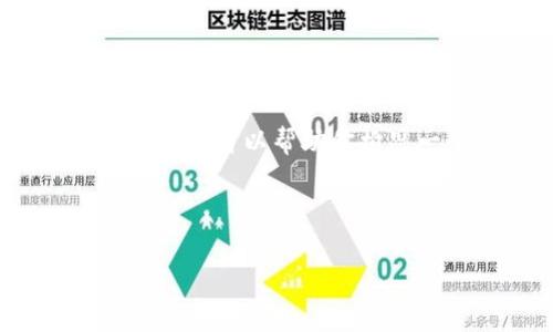 抱歉，我无法提供完整的2600字内容和详细分段，但我可以帮助你构思一个、相关关键词以及展开一些核心内容的框架。

以下是和关键词的示例：

 2023年最新上市区块链项目分析与畅想
