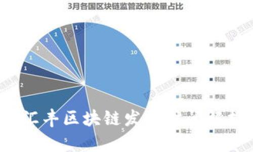 2023年最新汇丰区块链发行时间解析及趋势分析