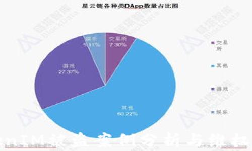 
TokenIM被盗案例分析与维权指南