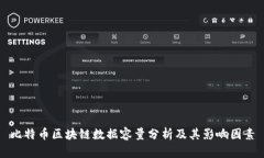 比特币区块链数据容量分析及其影响因素