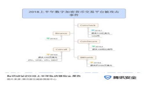 BT区块链：深入了解BT币及其应用前景