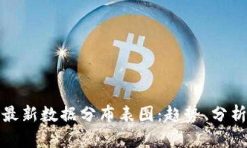 揭秘区块链最新数据分布表图：趋势、分析与未来预测