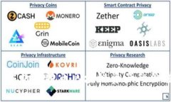 币安网：解析比特币区块链资产的价值与前景