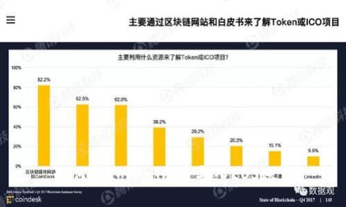 如何在Tokenim中导入EOS账户
