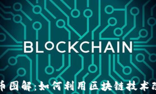 
区块链慈善币图解：如何利用区块链技术改变慈善行业