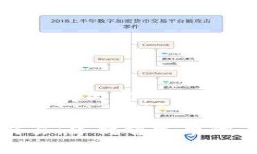 以下是符合您需求的内容：

区块链稳定币交易：掌握稳定币的未来与投资机会