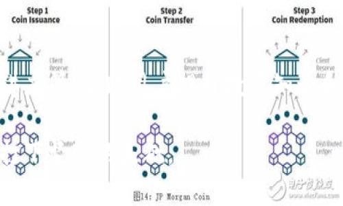    “探索未来：解锁Tokenim应用的潜力与实用性”  / 
 guanjianci  Tokenim, 区块链应用, 加密货币, 数字资产, 投资管理  /guanjianci 

一、Tokenim应用概述
在数字化经济快速发展的背景下，Tokenim应用应运而生。这项技术不仅较为简单易用，还为用户提供了多样化的功能，致力于帮助用户高效管理自己的数字资产，以及实现跨境交易。
Tokenim的基本原则是通过区块链技术和智能合约，提高交易的透明度和安全性。作为功能强大的应用，一般会包括数字钱包、加密货币交易、资产管理等模块，方便用户随时随地进行管理。
Tokenim能为用户提供安全性、透明性，还能减少中介的参与，大幅提升交易的效率。无论是个人用户还是商业机构，都能从中获得利益，令其在市场上迅速崛起。

二、Tokenim的核心功能
Tokenim应用具备多种核心功能，以满足用户对投资、交易、管理的需求。

h41. 数字钱包/h4
Tokenim首先提供一个安全和便捷的数字钱包。这种数字钱包可以存储多种类型的加密货币，如比特币、以太坊和其他Altcoin。用户能够轻松查看其资产状况，进行转账、接收以及管理各类数字货币。

h42. 实时交易/h4
Tokenim应用为用户提供实时的市场行情，支持快速交易。用户可以通过APP随时进行买入或卖出操作，而无需依赖第三方交易所。实时交易的功能不仅提高了交易效率，还能帮助用户把握市场机会，最大化收益。

h43. 投资管理/h4
Tokenim除了交易功能外，还有一个强大的投资管理系统。用户可以通过直观的数据分析工具，监控和分析自己的投资组合。系统会自动推荐最佳投资策略，根据用户的风险承受能力和投资目标，提供个性化的建议。

h44. 安全保障/h4
安全一直是区块链应用的核心问题之一，而Tokenim在这方面下了很大的功夫。应用内部有严密的加密算法，确保用户的资产安全。同时，Tokenim还积极进行安全审计，避免被黑客攻击或出现数据泄露的情况。

h45. 多平台兼容/h4
Tokenim并不局限于某一平台，可以在多个设备上使用，包括手机、平板和电脑。无论用户身处何地，都能随时使用Tokenim进行交易和资产管理，提高了灵活性。

三、使用Tokenim的优势
Tokenim的应用在多方面具有其独特的优势，适合各类用户。

h41. 易于上手/h4
Tokenim设计对于新用户极为友好，用户界面清晰、简洁，功能模块明确。即便是对区块链和加密货币不太了解的用户，也能在短时间内熟练掌握如何使用这款应用。

h42. 透明的费用结构/h4
Tokenim在费用结构上也十分透明，不会隐瞒手续费等额外费用。用户能够在入口处方便地查看到所有费用说明，确保其在做出投资决策时充分了解相关成本。

h43. 社区支持与学习/h4
Tokenim还提供丰富的学习资源和用户社区，用户可以通过参与讨论和学习资料，进一步提升自己的投资知识。在社区内，可以与其他用户交流，分享经验和投资策略。

四、常见问题解答

问题1：Tokenim是否安全？
对于任何金融相关的应用来说，安全性是用户最关心的问题之一。Tokenim采用多重安全措施来保障用户资产的安全。首先，所有用户的数据都经过加密处理，确保无法被他人窃取。其次，Tokenim还实施了双重认证，用户在进行资金转移时，必须通过额外的安全措施进行确认。此外，Tokenim还定期进行安全审计和漏洞检测，以确保其安全性始终处于行业前列。

问题2：Tokenim支持哪些加密货币？
Tokenim支持多种主流加密货币，包括但不限于比特币、以太坊、Ripple和莱特币等。由于市场的变化，应用团队也会不断更新和增加新的加密货币，以适应用户的需求。用户可以通过应用内的系统方便地查看支持的加密货币列表及其实时价格，从而作出及时的投资决策。

问题3：如果我忘记了Tokenim的登录密码该怎么办？
如果用户忘记了Tokenim的登录密码，应用提供了简单易操作的找回流程。用户只需点击“忘记密码”链接，系统会通过预设的邮箱或手机号码发送重置链接。通过重置链接，用户可以创建一个新的密码。然而，出于安全考虑，Tokenim建议用户在创建新密码时，使用更复杂而不易被他人猜测的组合，以确保账户安全。

问题4：Tokenim的交易费用是怎样的？
Tokenim的交易费用是依据不同交易种类而有所区别的，主要包括买入费、卖出费以及提现费。根据市场情况和交易量的不同，Tokenim会不定期进行调整，以确保费用的竞争力和透明性。用户可以在应用内的费用说明栏中详细查看每项费用的具体数额和解读，为用户进行交易提供了充分的信息。

问题5：如何提高在Tokenim上的交易效率？
为了提高在Tokenim上的交易效率，用户可以采取以下几种方式。首先，熟悉市场行情和技术分析是非常重要的，利用Tokenim提供的数据分析工具和实时行情，做出及时的交易决策。其次，设置合理的警报与提醒，能够在市场波动较大时，及时作出反应。最后，了解自身的投资策略及风险承受能力，避免盲目跟风，让交易更加高效。

问题6：Tokenim的社区有哪些功能？
Tokenim的社区作为用户交流和学习的平台，具有多项功能。用户可以参与实时讨论，分享自己的投资经验与策略。此外，Tokenim的社区还定期举办线上活动、投资讲座等，帮助用户提升投资知识和技能。通过参加社区活动，用户能够结识到志同道合的投资伙伴，共同成长。

Tokenim的功能多样，适用性强，是数字资产管理的理想工具。通过选择Tokenim，用户不仅能轻松管理数字资产，还能够学习到更多的投资知识，为自己的投资之路打下坚实的基础。