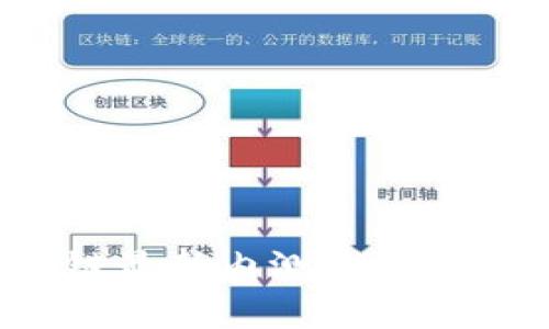 2023年区块链最新内测消息汇总与深度分析