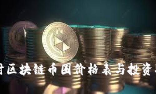 实时区块链币圈价格表与投资指南