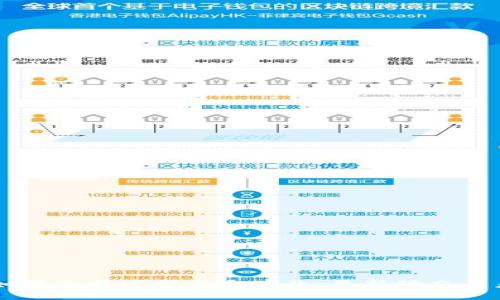 区块链如何改变中国音乐产业：最新动态与未来展望