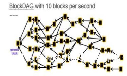 比特派如何使用Tokenim进行转币操作指南