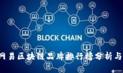 2023年网易区块链品牌排行榜分析与前景展望