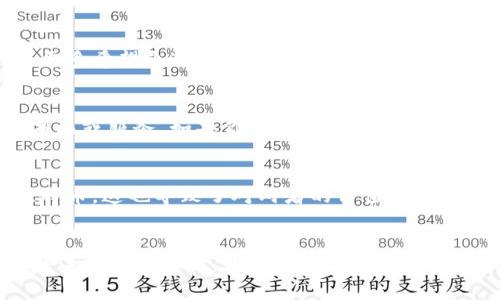   蚂蚁区块链积分与比特币：深入解析两者的不同与联系 / 

 guanjianci 蚂蚁区块链, 比特币, 数字货币, 积分系统, 区块链技术 /guanjianci 

引言
在数字货币飞速发展的今天，区块链技术无疑是一个热门话题。在众多区块链项目中，蚂蚁区块链积分作为一种新型数字资产，逐渐引起了投资者和用户的关注。许多人开始探究蚂蚁区块链积分与比特币之间的关系，究竟这是否意味着蚂蚁区块链积分是一种新的比特币呢？在接下来的内容中，我们将对这两个概念进行系统化的梳理与比较。

什么是比特币？
比特币，作为第一种去中心化的数字货币，其诞生于2009年，得到了许多投资者和技术爱好者的关注。比特币的核心特点是基于区块链技术，这意味着所有的交易记录都被保存在一个去中心化的网络中，不受任何中央权威的控制。比特币采用的是一种工作量证明机制（PoW），通过矿工的算力进行交易的验证和区块的生成。

蚂蚁区块链积分的概念解析
蚂蚁区块链积分是由阿里巴巴旗下的蚂蚁金服推出的一种区块链应用，旨在通过区块链技术来管理和使用积分系统。与比特币不同，蚂蚁区块链积分并不是一种开放的数字货币，它主要用于蚂蚁金服生态系统内的积分兑换和用户忠诚度管理。换句话说，它更倾向于一种积分或者奖励机制，而非像比特币那样用于交易和投资。

比特币与蚂蚁区块链积分的主要区别
首先，最明显的区别在于它们的透明度和开放性。比特币是一种全球范围内可自由交易的数字货币，任何人都可以参与挖矿和交易。而蚂蚁区块链积分则是封闭的，仅限于蚂蚁金服的用户使用，且并不适用于全球市场。

其次，流通性方面，用户可以在多个平台上自由买卖比特币，但蚂蚁区块链积分仅能在蚂蚁金服的生态系统内进行使用，缺乏市场流通的能力。实际上，蚂蚁区块链积分的价值主要体现在用户可以获得的折扣、兑换和其他福利上。

技术架构的比较
比特币的底层技术架构是一个高度复杂的分布式网络，使用工作量证明算法来验证交易。相比之下，蚂蚁区块链积分的架构设计则较为集中，通过蚂蚁金服的控制来确保交易的安全性和可靠性，这使得它在监管和合规方面更具优势，但同时也牺牲了一部分去中心化的特性。

用户需求与价值展现
对许多用户而言，选择在蚂蚁金服上使用积分，意味着他们可以更方便地享受到阿里巴巴所提供的多种服务，例如购物折扣、金融服务的优惠等。而比特币则吸引了更多希望通过投资获得收益的用户。总的来说，蚂蚁区块链积分侧重于用户的日常消费体验，而比特币则侧重于资产的保值增值，两者的目标和服务对象有所不同。

蚂蚁区块链积分的应用场景
蚂蚁区块链积分的实用性在于它能够有效地提升用户的忠诚度。以某个例子来看，如果你在某个电商平台上购物，可以通过交易获得相应的积分，进而兑换特定的商品或服务。如果你是一个频繁使用该平台的消费者，你可能会因为这些积分的激励而持续选择使用这个平台，这对于商家来说，无疑是一个良好的策略。

个人见解与未来展望
从我的个人经验来看，蚂蚁区块链积分作为一个创新型的积分系统，确实能够有效增强用户的参与性和忠诚度。不过，作为一种数字资产，它的升值潜力明显不如比特币，这也导致了对两者的价值定位的不同。随着区块链技术的逐步成熟，我认为蚂蚁区块链可能会在其积分系统中引入更多的创新，甚至可能会探索与其他区块链资产的互通性，进而拓展其应用范围。

总结
总之，蚂蚁区块链积分与比特币之间的区别是显而易见的。两者分别扮演着不同的角色，服务着不同的用户需求。了解这些差异可以帮助用户更好地在数字资产的海洋中进行选择，明智地规划他们的投资和消费决策。在未来，随着区块链技术的不断进步，或许我们会看到更多类似蚂蚁区块链积分的创新，促进整个数字货币生态系统的多样化发展。