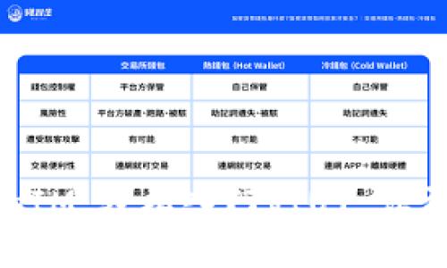 掌握TokenIM：轻松入门VIU1，让盈利更简单