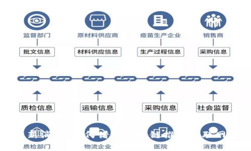中物联区块链最新消息：如何借助区块链推动物联网行业创新与发展
